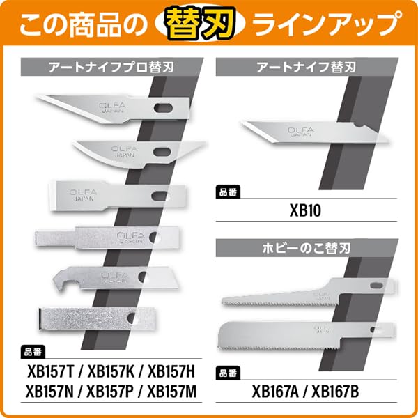 OLFA Saw & Art knife & Spare blade (157B) - Image 5